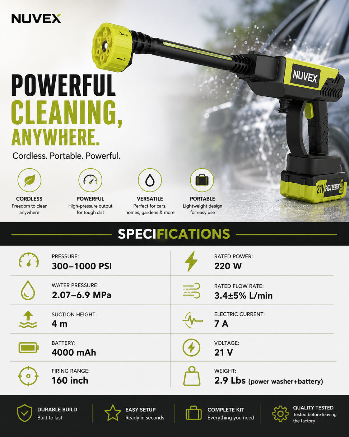 NUVEX Cordless PowerWash