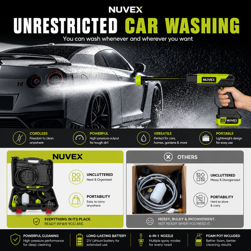 NUVEX Cordless PowerWash