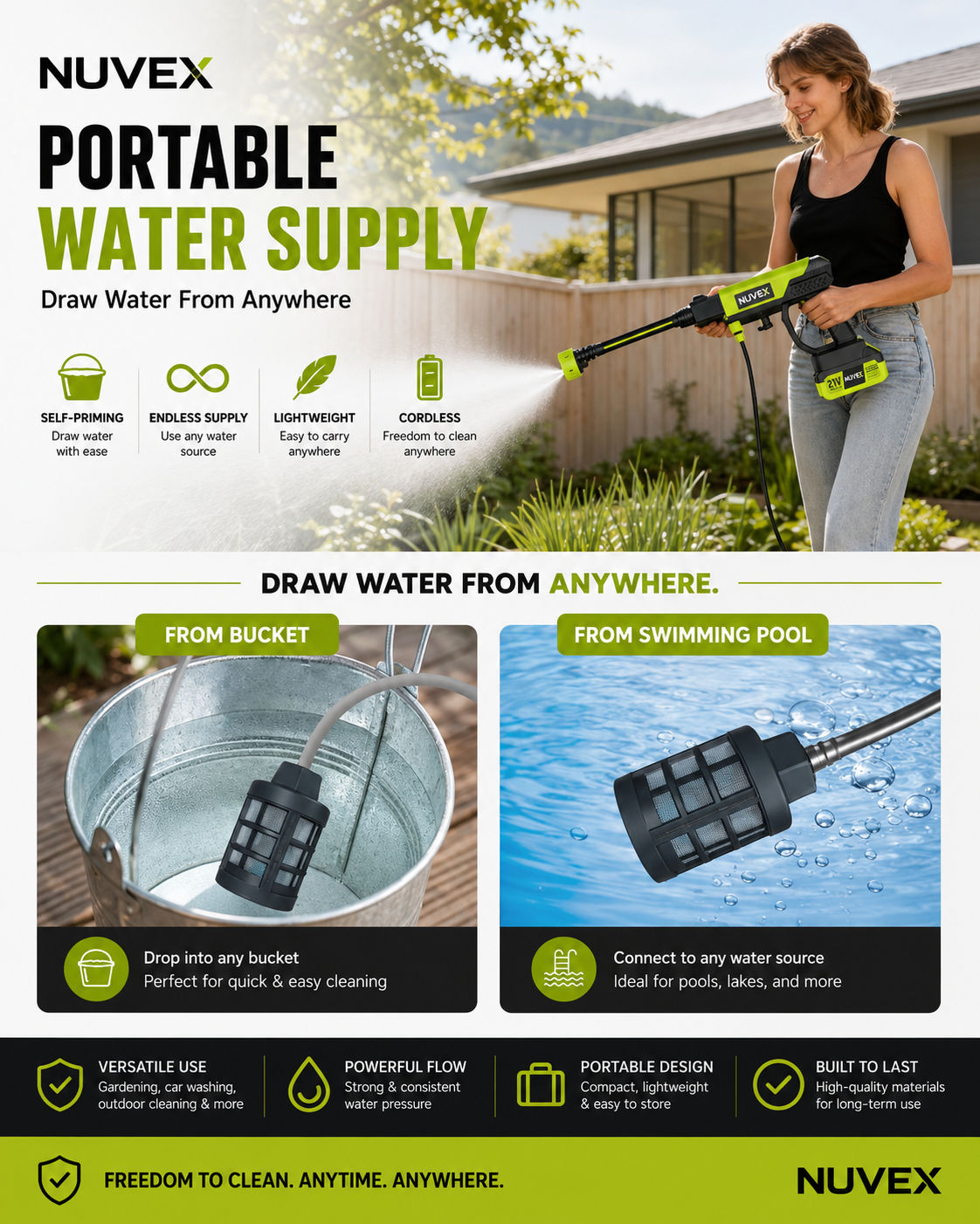 NUVEX Cordless PowerWash