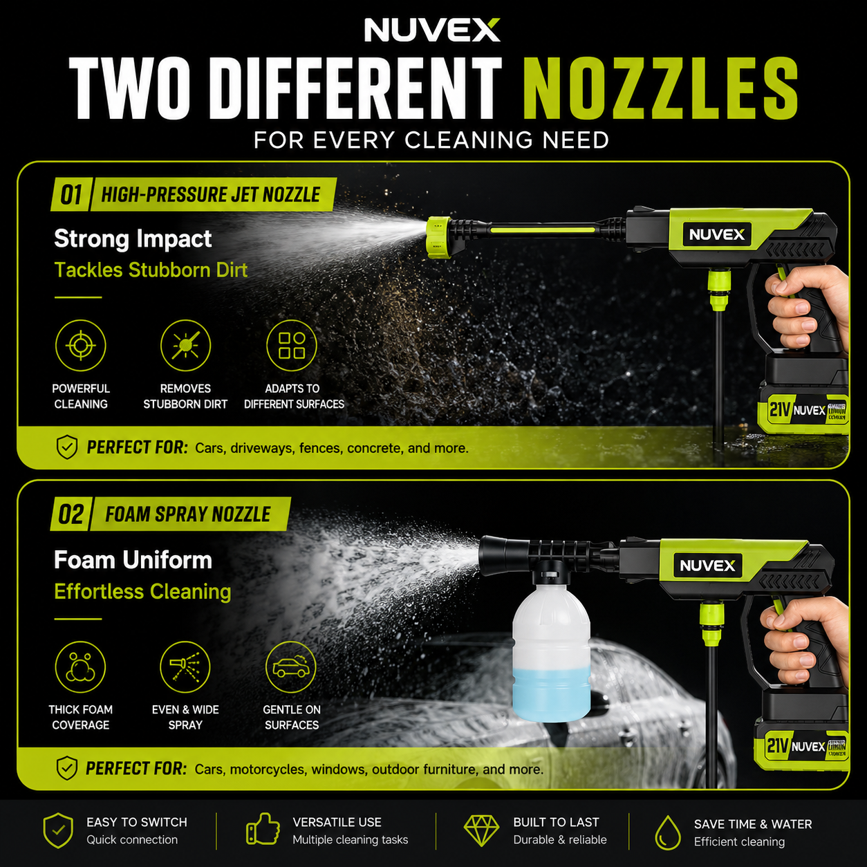 NUVEX Cordless PowerWash