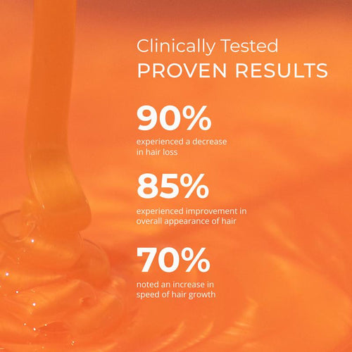 Revita Shampoo For Thinning Hair - Volumizing, Thickening Haircare for Men and Women, Supports Hair Growth, Hair Strengthening, Sulfate Free