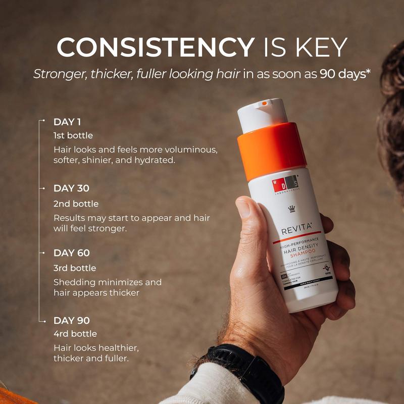 Revita Shampoo For Thinning Hair - Volumizing, Thickening Haircare for Men and Women, Supports Hair Growth, Hair Strengthening, Sulfate Free